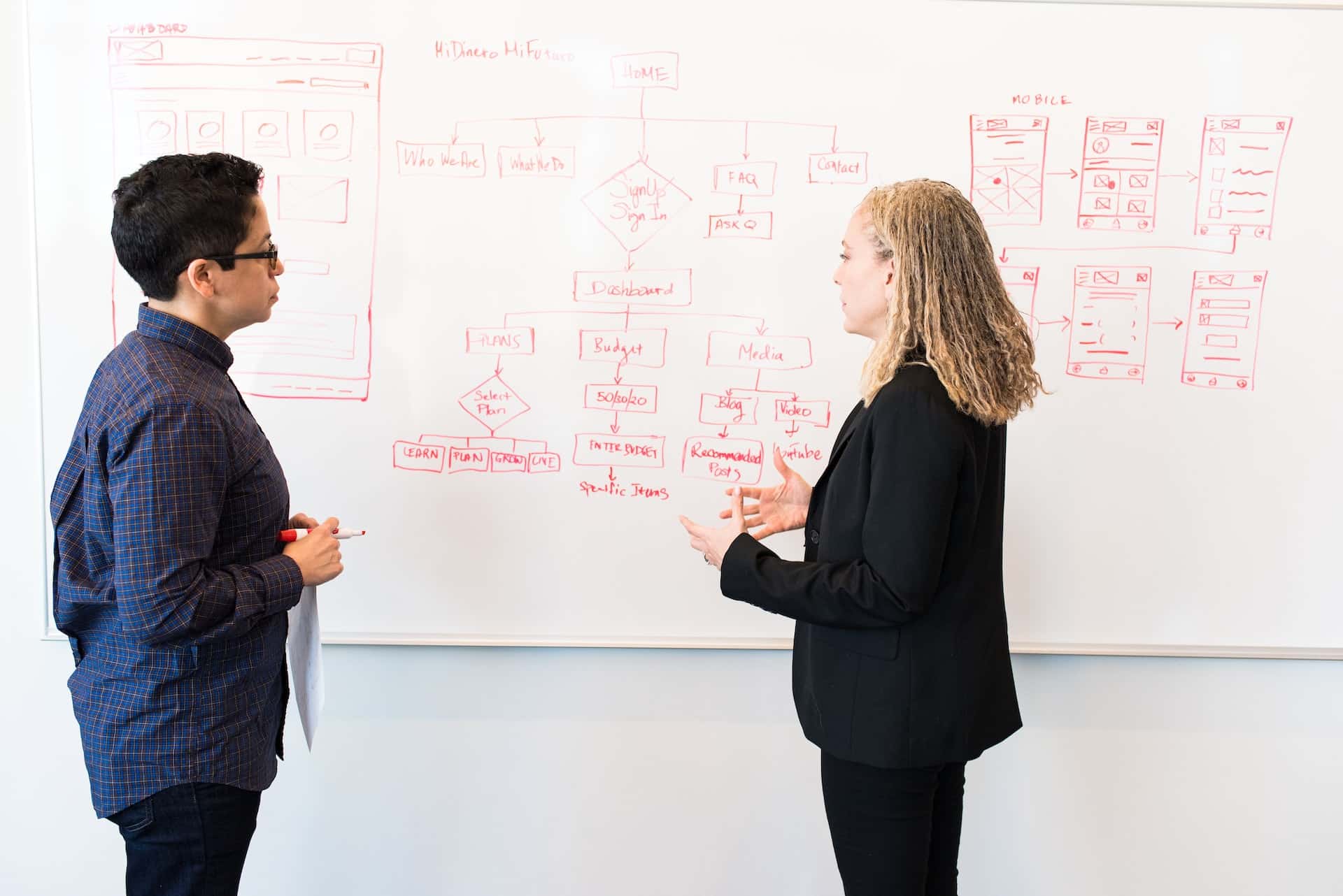 Conocimiento y experiencia en una agencia SEO